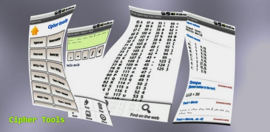 Sandorf Cipher Decrypt